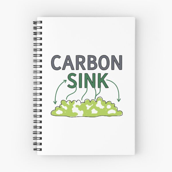 Item preview, Carbon Sink designed and sold by Creative jiffy.