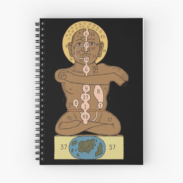 Item preview, Body in the Posture of the Śivaliṅga designed and sold by KimCole9.