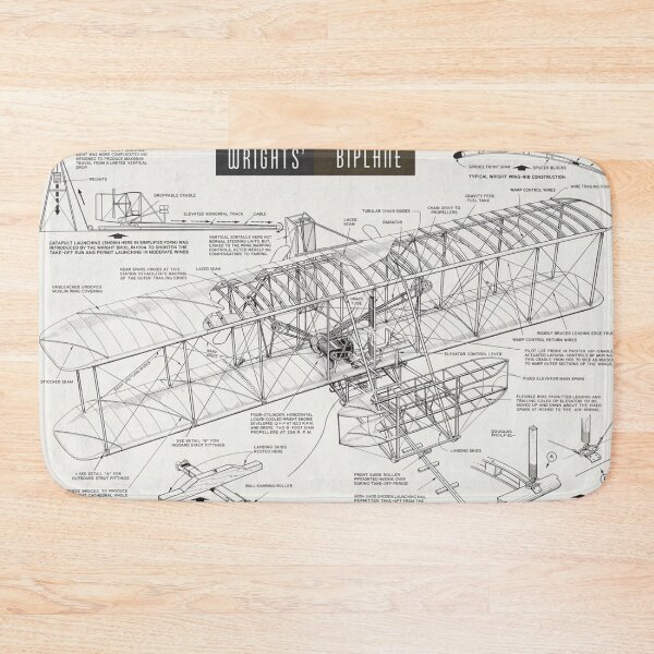 Item preview, The Wright Brothers Biplane Blueprint Schematic Design Art Print Collector Poster Mancave designed and sold by Cool Robot Bro..