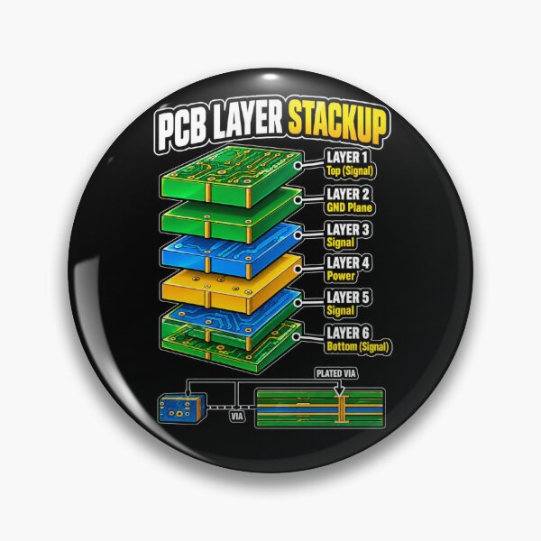 Item preview, PCB Layer Stackup – 6 Layer Circuit Board Design | Electrical Engineering designed and sold by UrsaOasis.