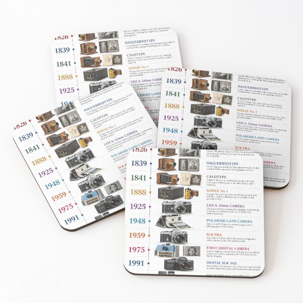 Item preview, The History of the Camera – Evolution of Photography Timeline | Vintage Cameras to Digital Photography designed and sold by PIXEL POP DESIGNS - Beyond the Norm!.