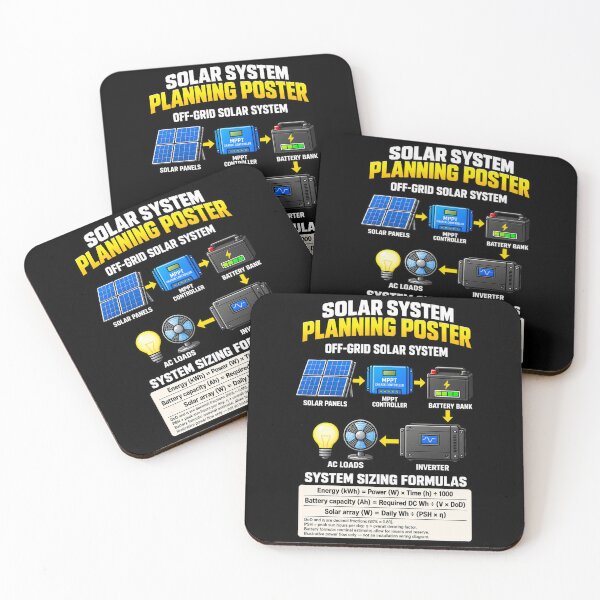 Item preview, Off-Grid Solar System Planning — Solar Panels, Battery Storage & Inverter designed and sold by UrsaOasis.