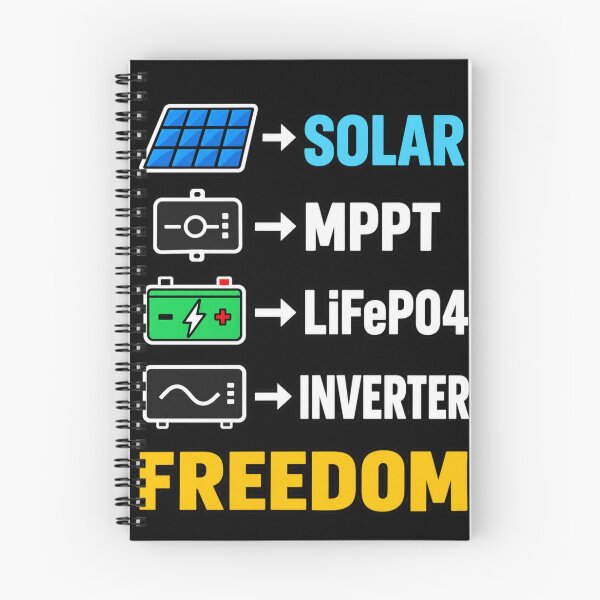 Item preview, Solar Power Freedom — MPPT, LiFePO4 Battery & Inverter designed and sold by UrsaOasis.