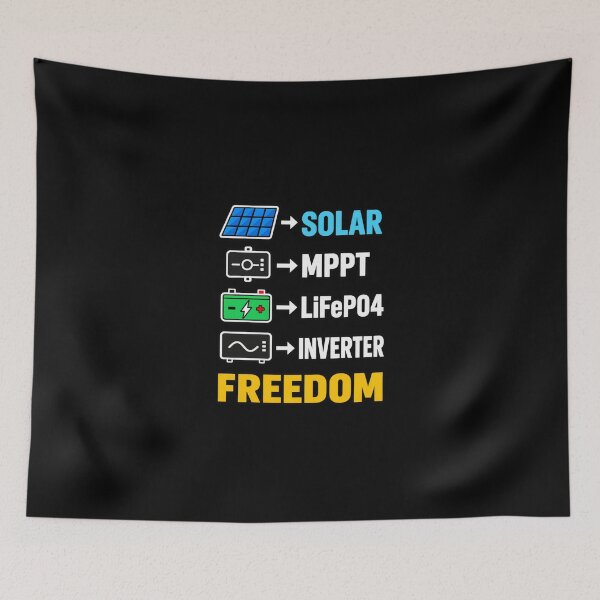 Item preview, Solar Power Freedom — MPPT, LiFePO4 Battery & Inverter designed and sold by UrsaOasis.