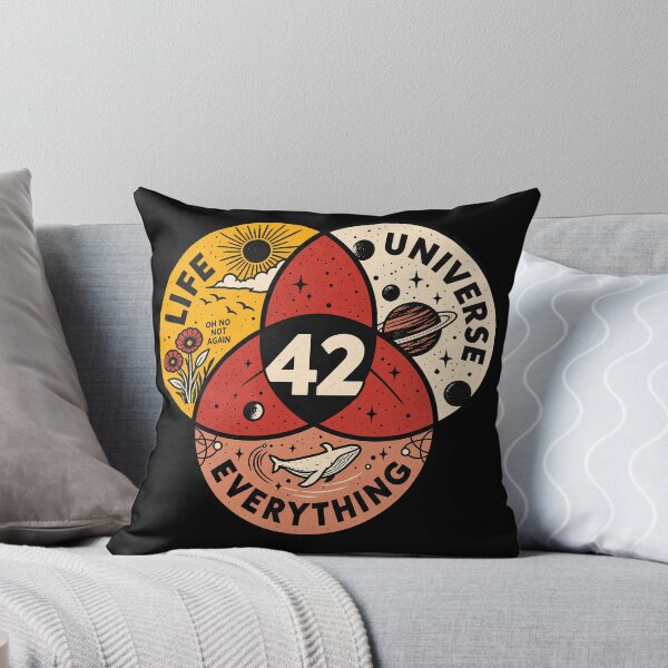 Item preview, 42 Hitchhiker's Guide designed and sold by Eddiepublic.