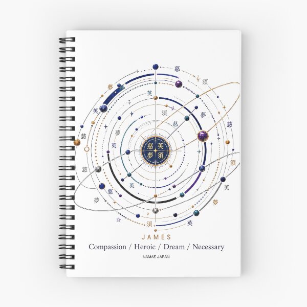 Item preview, Custom Japanese Kanji Name "James"  Art #7 designed and sold by NAMAEJAPAN.