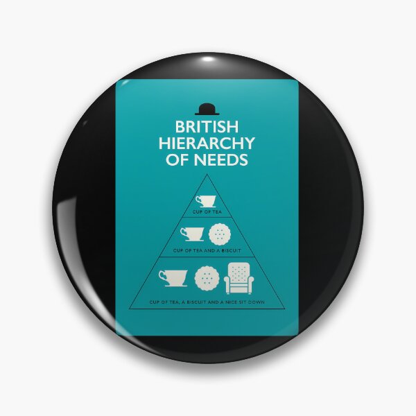 Item preview, British-Hierarchy-Of-Needs---Blue designed and sold by vegternin.