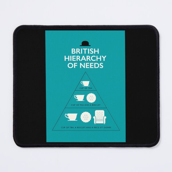 Item preview, British-Hierarchy-Of-Needs---Blue designed and sold by vegternin.