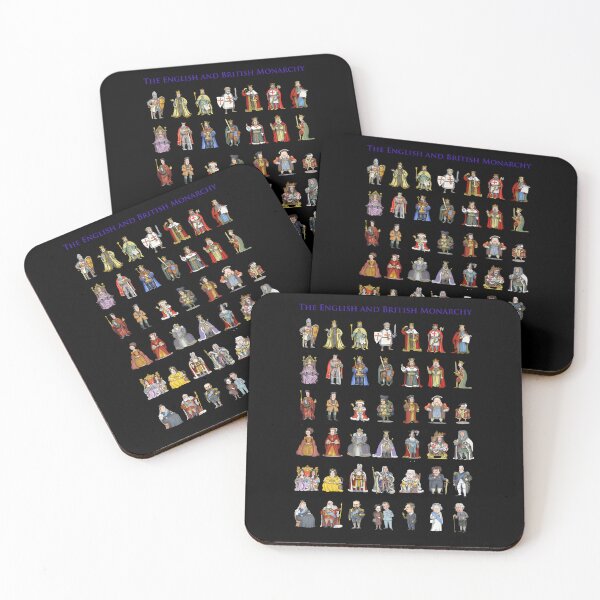 Item preview, British-Monarchs-The-Complete-Set-(Updated-2022) designed and sold by noordadick.