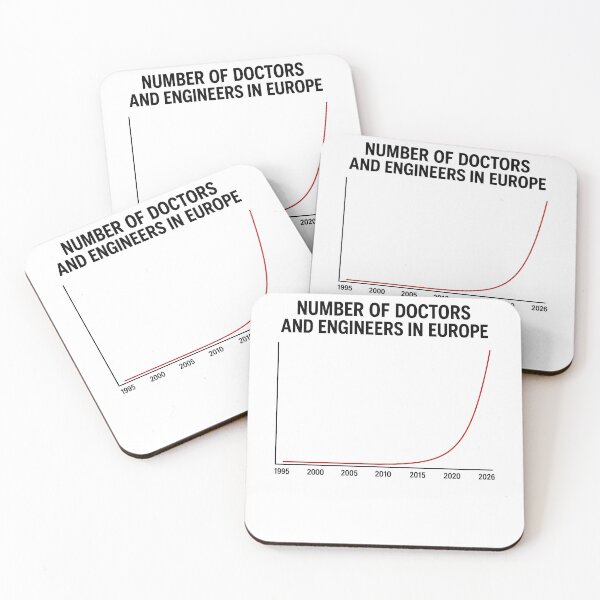 Item preview, Number of Doctors and Engineers Europe Growth Chart designed and sold by RDGNR.