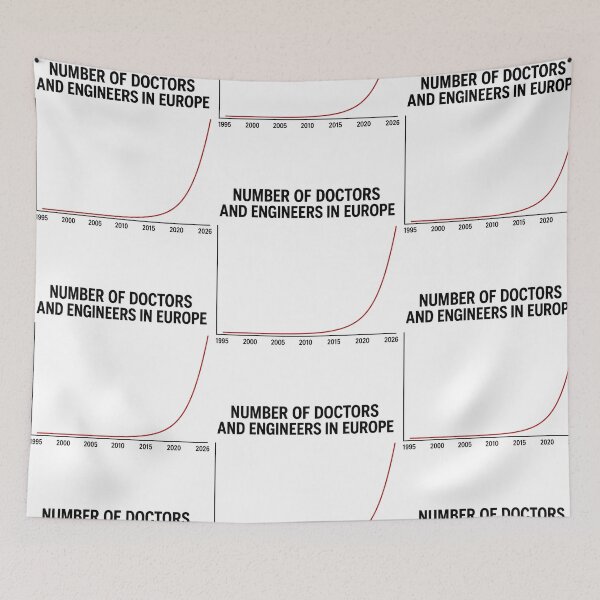 Item preview, Number of Doctors and Engineers Europe Growth Chart designed and sold by RDGNR.