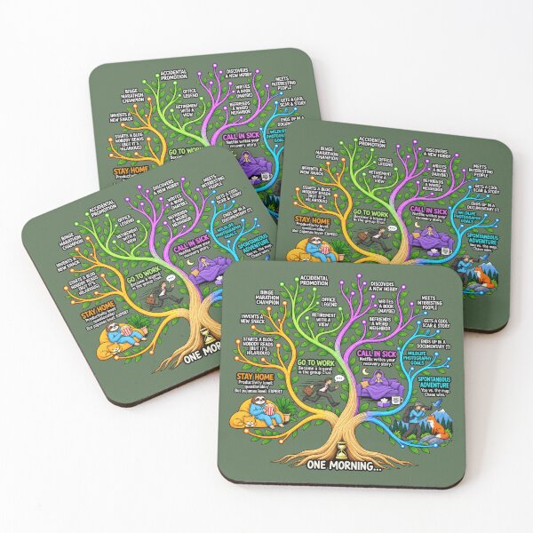 Item preview, The Tree of Life Choices designed and sold by tomperys.