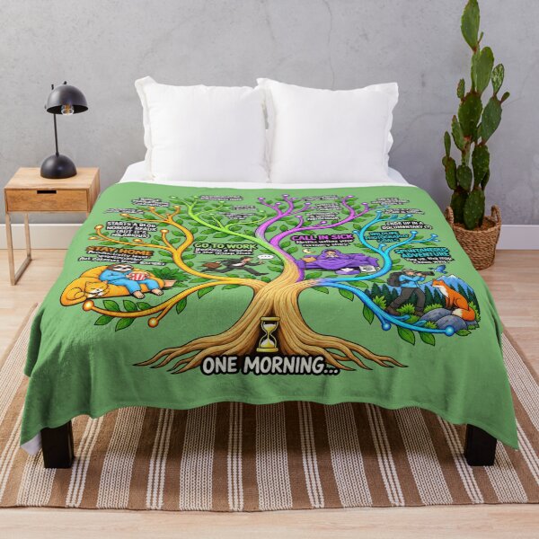 Item preview, The Tree of Life Choices designed and sold by tomperys.