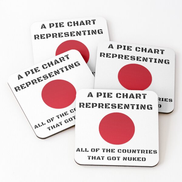 Item preview, Pie Chart of All the Countries That Got Nuked designed and sold by Fantasy Football Company.