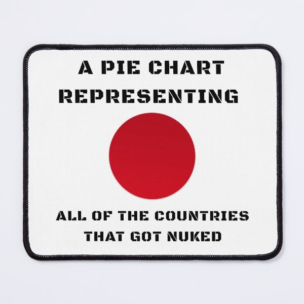 Item preview, Pie Chart of All the Countries That Got Nuked designed and sold by Fantasy Football Company.