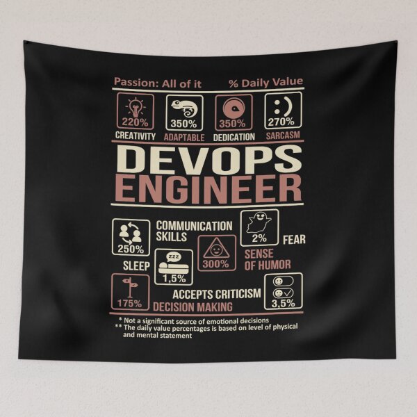 Item preview, Devops engineer For Engineer Engineer s Engineer Mechanical Engineer designed and sold by sferterkatence.