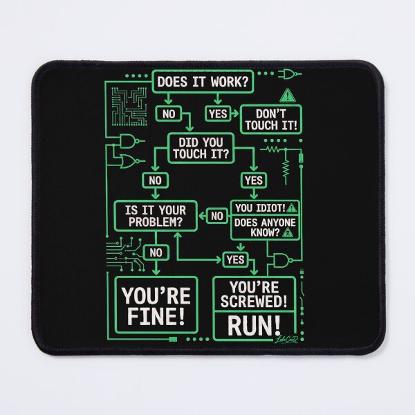 Item preview, Engineering Troubleshooting Flowchart - Does It Work? designed and sold by LaloCxxD.