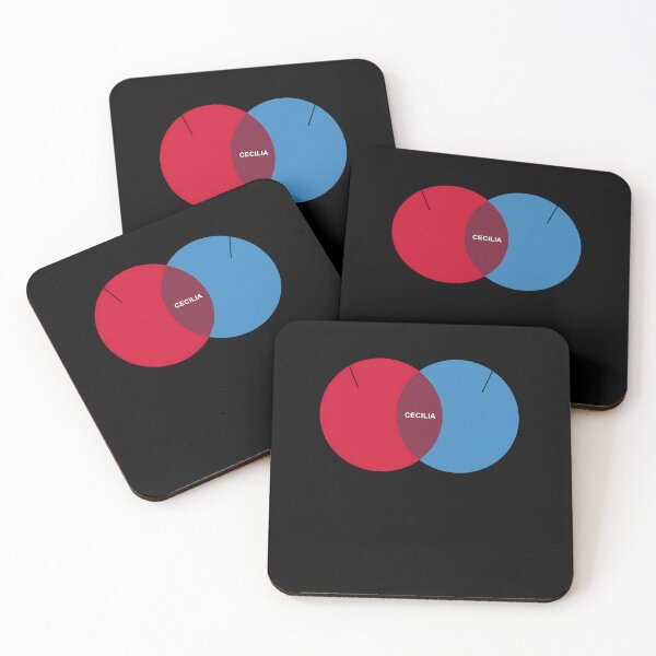 Item preview, Cecilia-Venn-Diagram designed and sold by dz87wal.
