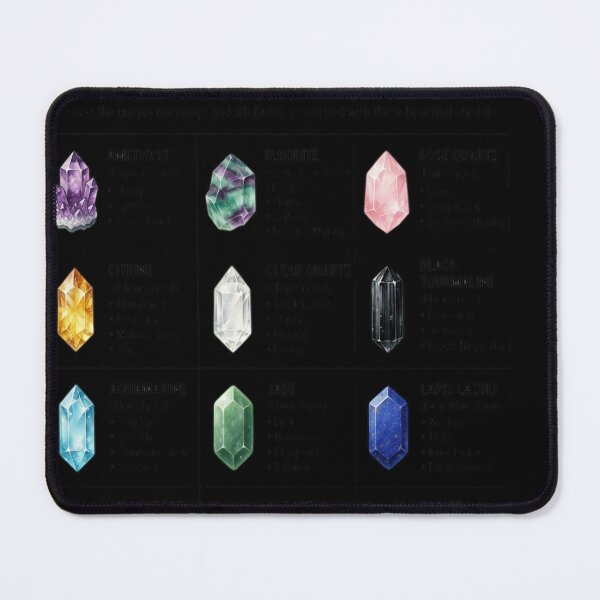 Item preview, crystals gemstones identification designed and sold by fejesrussh.