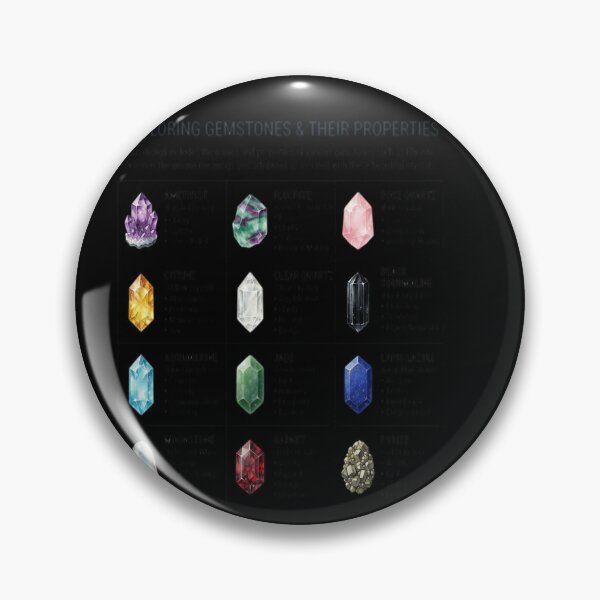 Item preview, crystals gemstones identification designed and sold by fejesrussh.