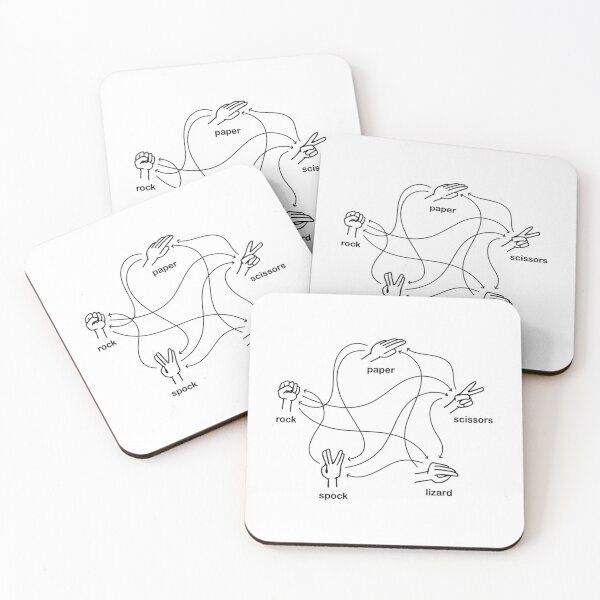 Item preview, Rock Paper Scissors Lizard Spock designed and sold by opefultinen.