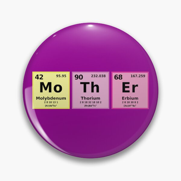 Item preview, Periodic Table MoThEr designed and sold by Karate Octopus.