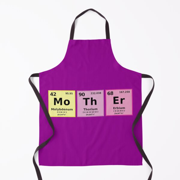 Item preview, Periodic Table MoThEr designed and sold by Karate Octopus.