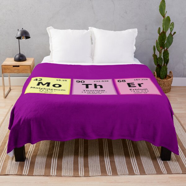 Item preview, Periodic Table MoThEr designed and sold by Karate Octopus.