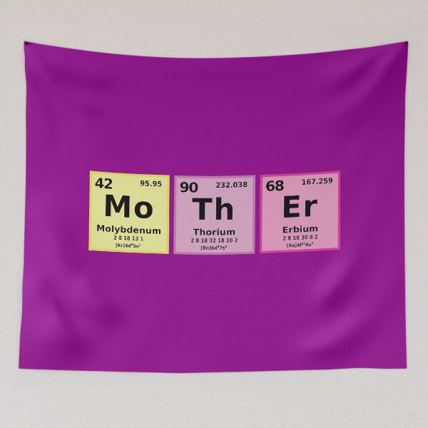 Item preview, Periodic Table MoThEr designed and sold by Karate Octopus.