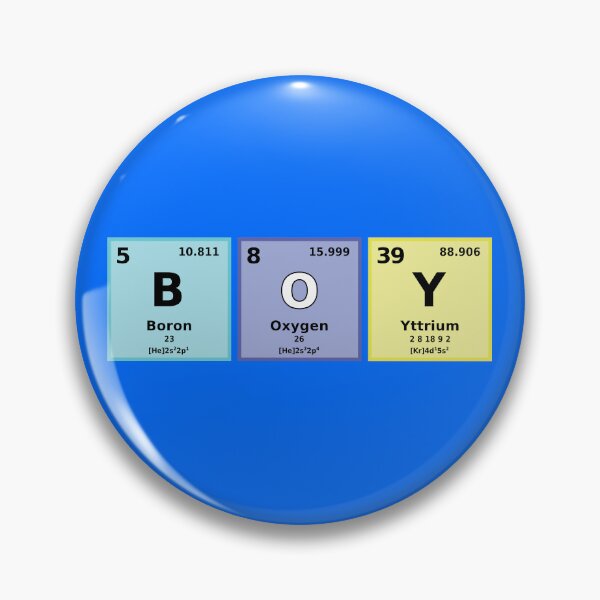 Item preview, Periodic Table BOY designed and sold by Karate Octopus.