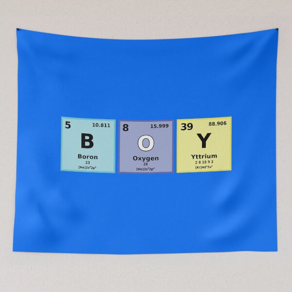 Item preview, Periodic Table BOY designed and sold by Karate Octopus.