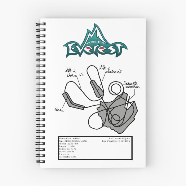 Item preview, Layout Expedition Everest Coaster Artwork — Animal Kingdom Disney World designed and sold by FoolishDreamers.