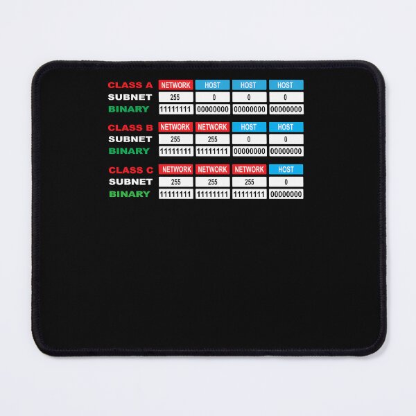Item preview, Computer-Network-Subnet-Mask-Classes---Ip-Subnetting---Binary designed and sold by sandayhaan.