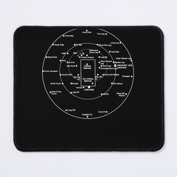 Item preview, Cricket-Pitch-Positions--Fielding-Positions-Diagram designed and sold by eberthpublic.