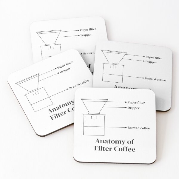 Item preview, Anatomy of Filter Coffee Dripper and Server designed and sold by M94 STATION.