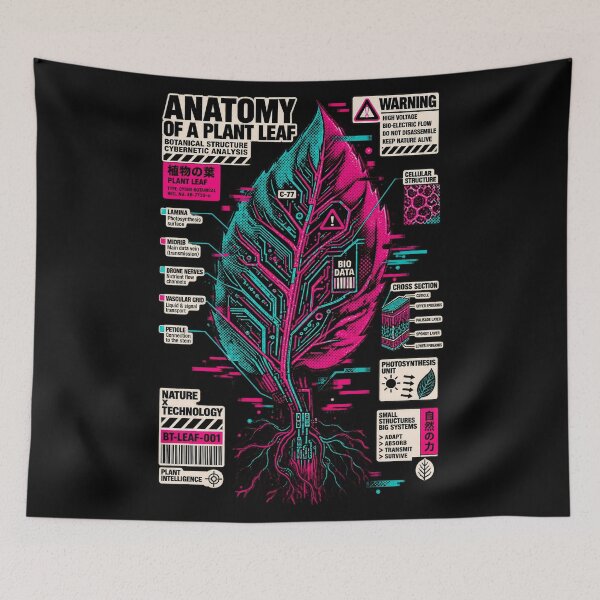 Item preview, Cybernetic Leaf Anatomy Screenprint designed and sold by FUIRY .