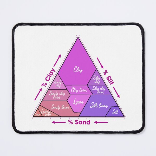 Item preview, Pink soil texture triangle designed and sold by Delval Digs.