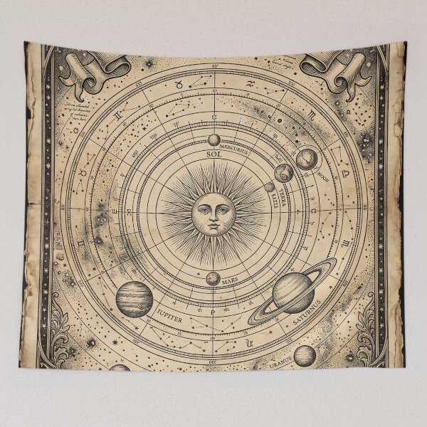 Item preview, Vintage Solar System Astronomical Chart designed and sold by JC Art Creations.