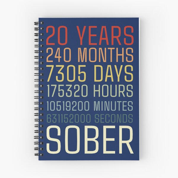 Item preview, 20 Years Sober Alcohol Free Celebration designed and sold by NosandEdgy.