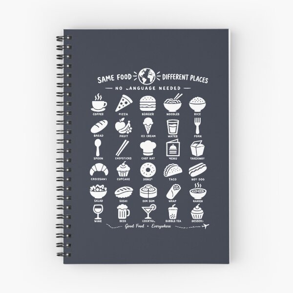 Item preview, Same Food Different Places No Language Needed Foodie Travel Icons designed and sold by PACS0011.