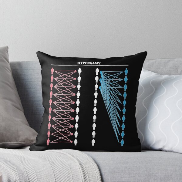 Item preview, Dating Preferences Diagram with Pink and Blue Arrows designed and sold by GalenoHenley.