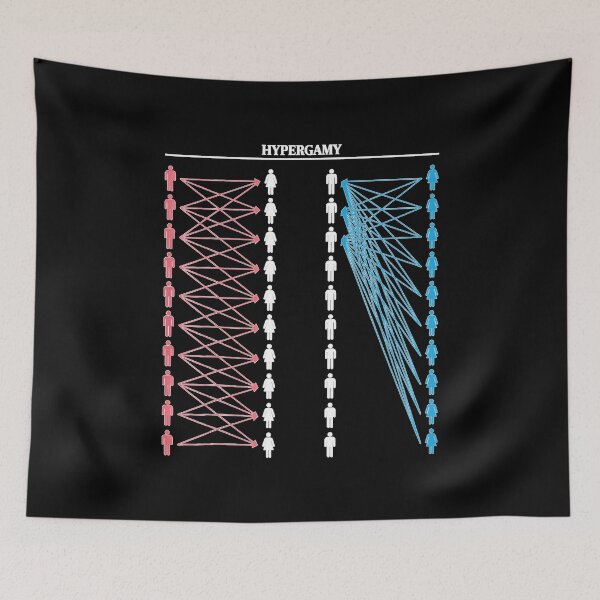 Item preview, Dating Preferences Diagram with Pink and Blue Arrows designed and sold by GalenoHenley.