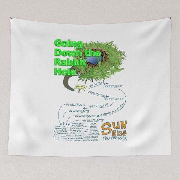 Item preview, Going down the rabbit hole - LIGHT-COLOUR tops designed and sold by LittleGreyMan2026.