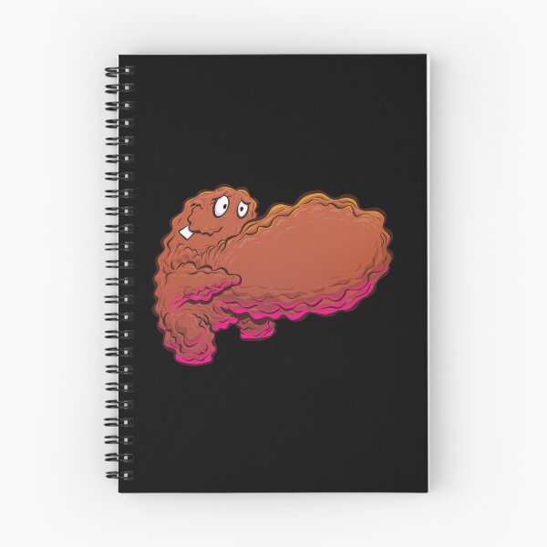 Item preview, Meat designed and sold by MrJasonSutton.