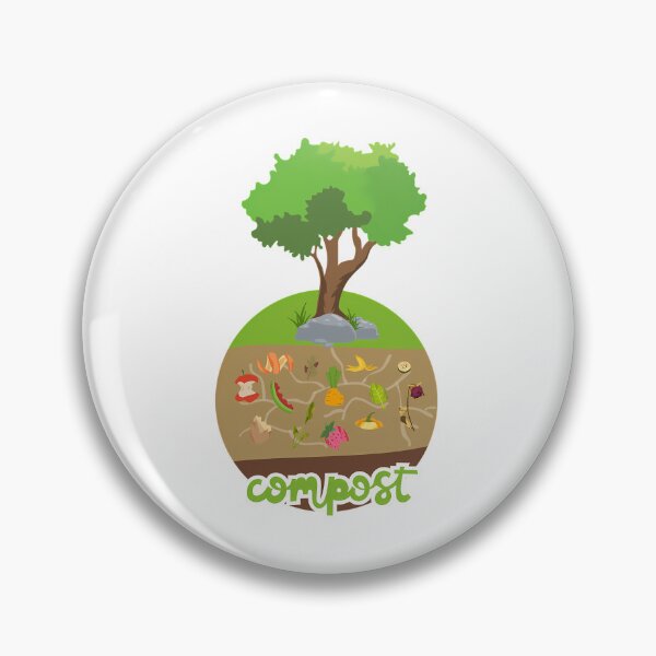 Item preview, Compost Earth Layers designed and sold by Papsin.