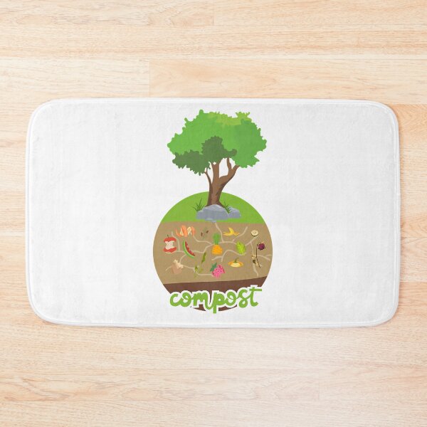 Item preview, Compost Earth Layers designed and sold by Papsin.