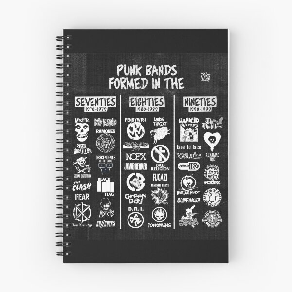 Item preview, Punk Music Original Custom Vintage Music Band Tee Unique Poster Wall Art designed and sold by Cool Robot Bro..