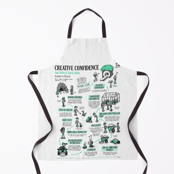 Item preview, Visual Summary Creative Confidence (Tom Kelley) designed and sold by TKsuited.
