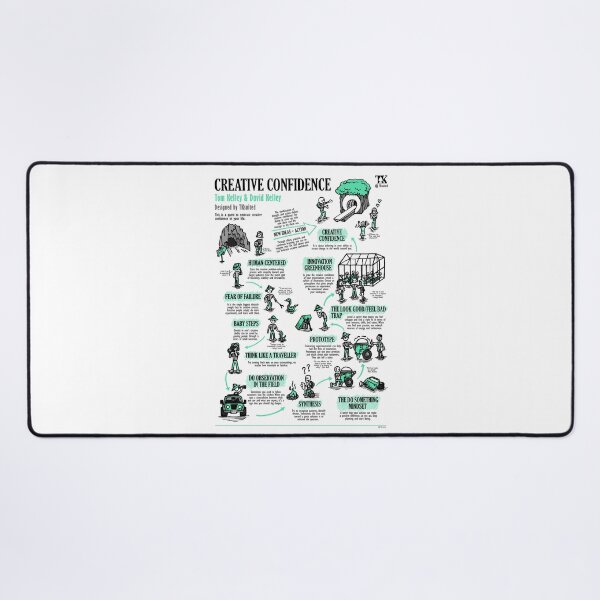 Item preview, Visual Summary Creative Confidence (Tom Kelley) designed and sold by TKsuited.