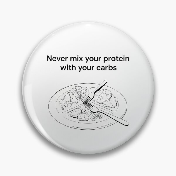 Item preview, Plate Organization Minimalist Art designed and sold by NiftyWrx.
